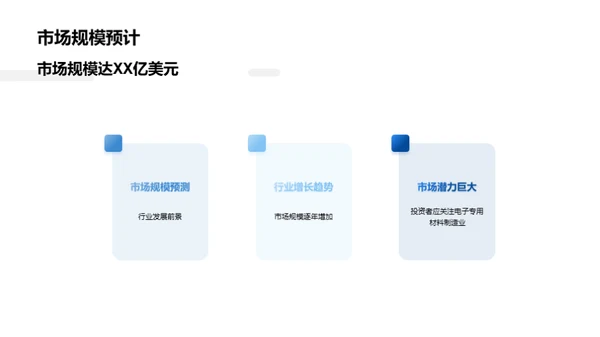 电子材料产业探析