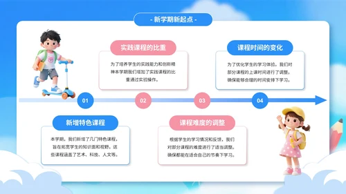 蓝色3D风开学季迎新班会PPT模板