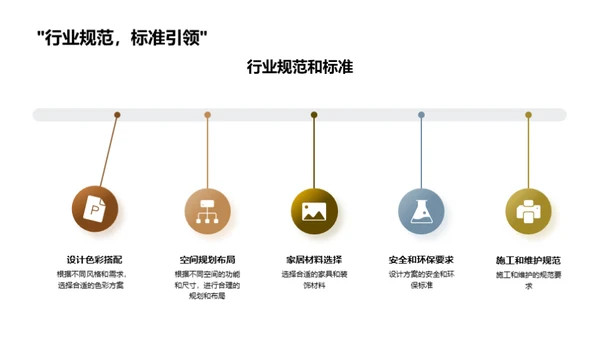 精进家居设计实战