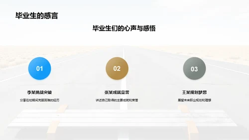 毕业生的蜕变之旅