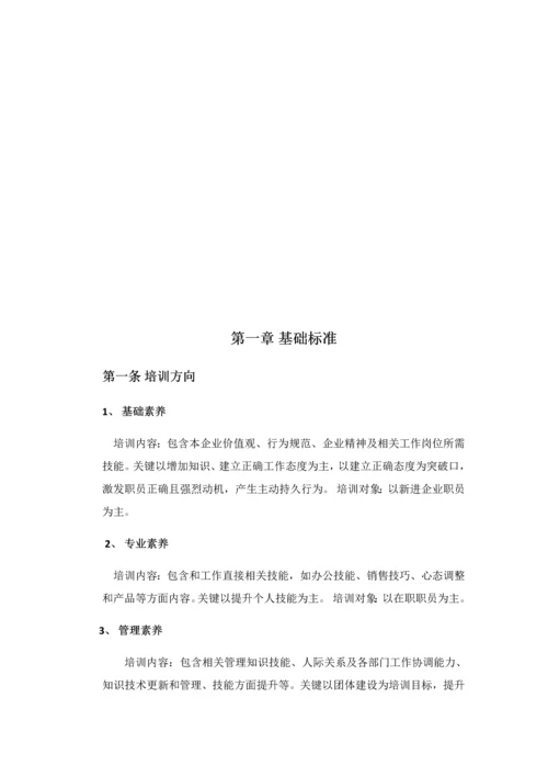 培训综合体系建设专业方案.docx