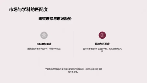 掌握未来职场趋势