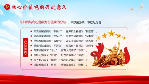社会主义核心价值观党课党建PPT