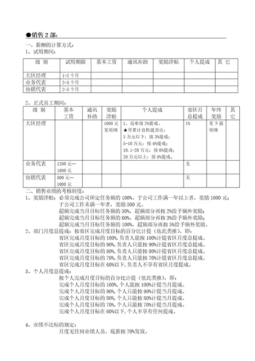 大众广告公司销售人员的薪酬与考核制度