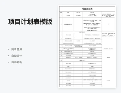 项目计划表模版