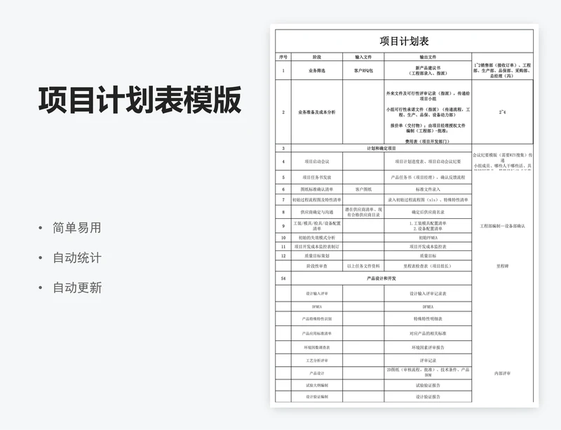 项目计划表模版