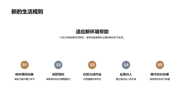 三年级新征程