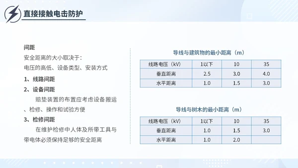 简约插画蓝色电气培训高压电工安全管理用电安全电力培训PPT模板
