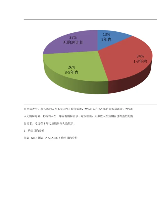 无锡购房消费者调研综合报告.docx