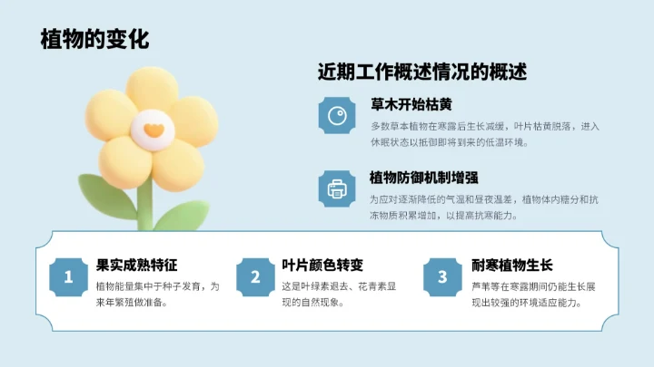 绿色3D风寒露节气PPT模板