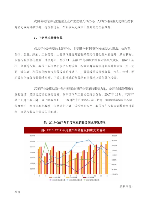 我国智能制造行业市场现状分析及发展前景预测.docx