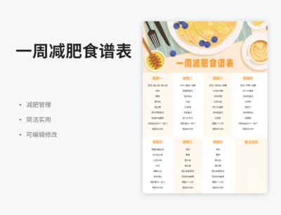 一周减肥食谱表