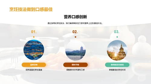 烹饪艺术的创新与突破