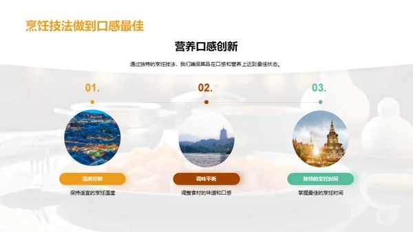 烹饪艺术的创新与突破