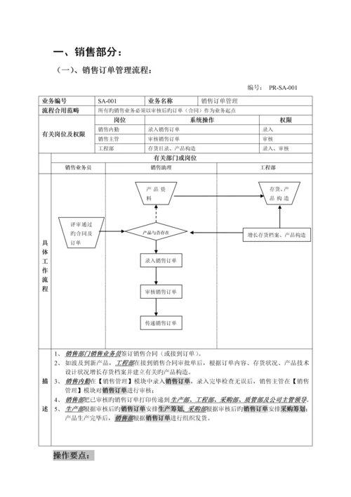 电力装备制造业erp重点标准业务标准流程图.docx