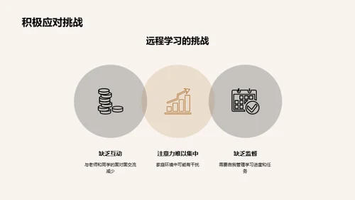 揭秘远程学习：新时代教育模式