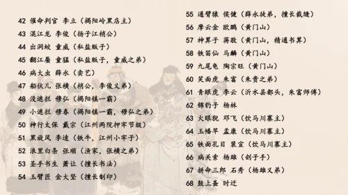 统编版语文九年级上册第六单元名著导读《水浒传》课件