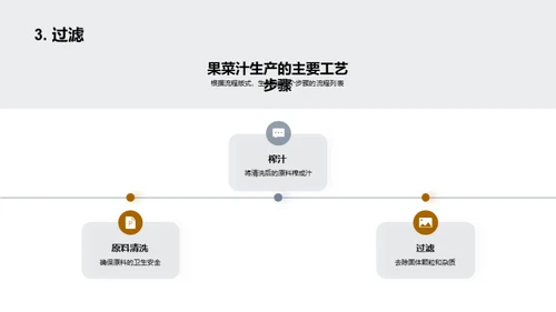 果菜汁制造全解析