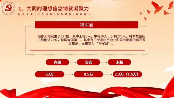 红色党政红色大气传承红色基因争做时代新人党课PPT