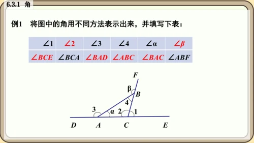 人教版（2024）数学七年级上册6.3.1   角课件（共26张PPT）