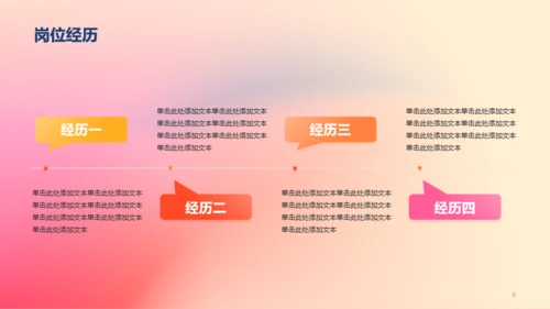 红橙渐变简约艺术广告公司个人竞聘述职PPT