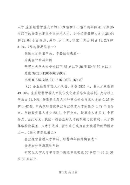 人才发展战略研究报告.docx