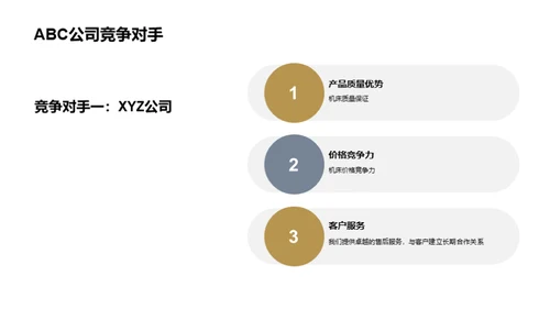 领航机床部件之路