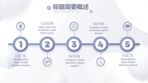 大气创意医美机构商业计划书活动策划PPT模板