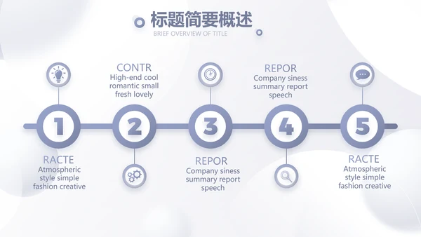 大气创意医美机构商业计划书活动策划PPT模板