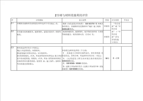 全国建筑业绿色施工示范工程验收评审用表讲解