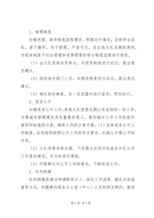 廉政风险防控机制督查制度.docx