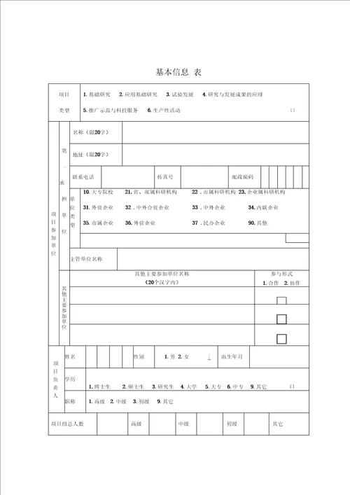 深圳市标准化项目立项申请书