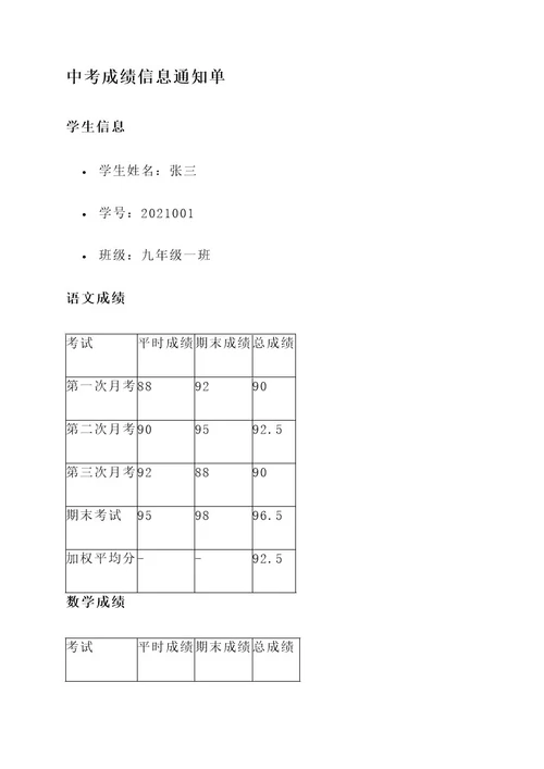 中考成绩信息通知单