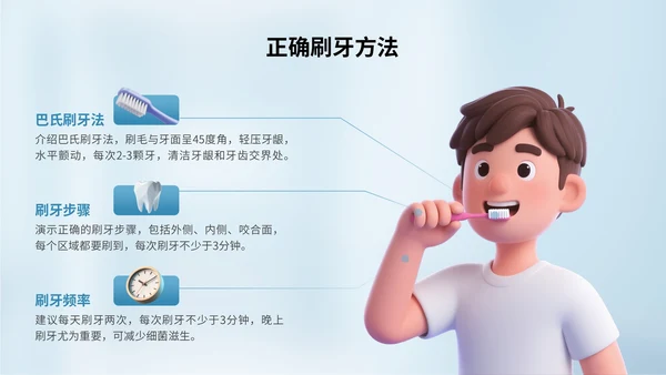 蓝色3D立体风全国爱牙日主题活动PPT模版