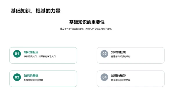 深化学科知识掌握
