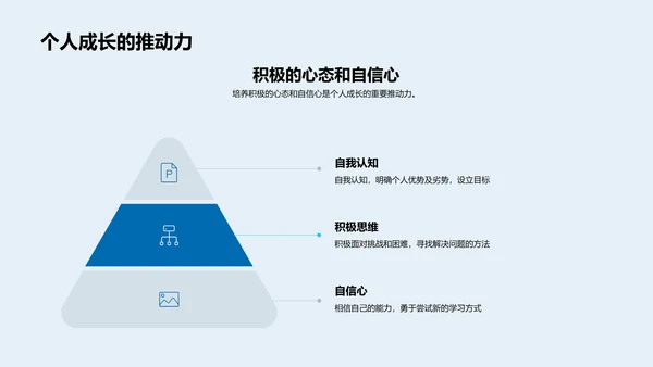 学习效率提升讲座PPT模板