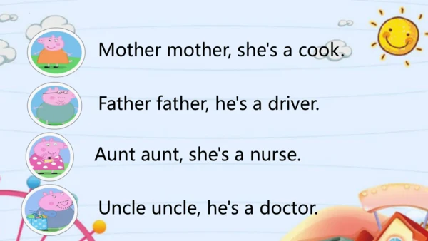 Unit 6 Meet my family!  Let's review  课件(共28张PPT)