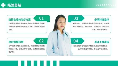 绿色商务风社区获得性肺炎病例分析PPT模板