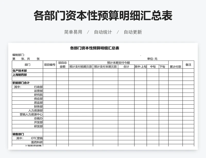 各部门资本性预算明细汇总表