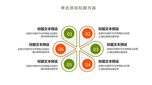 美食甜点下午茶烘培蛋糕动态PPT模板