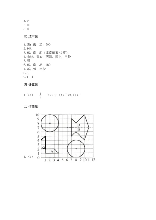 小学六年级上册数学期末测试卷必考题.docx