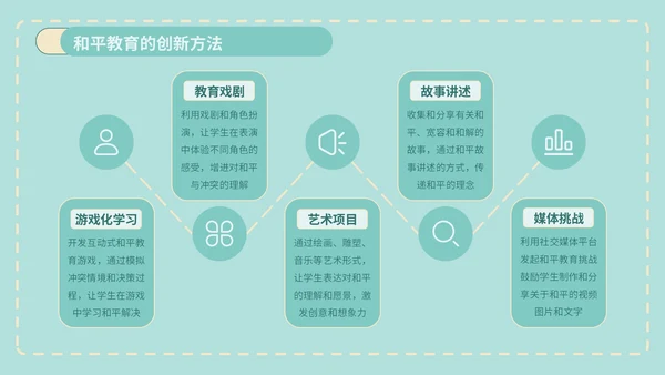 绿色插画风世界和平日公益宣传PPT模版