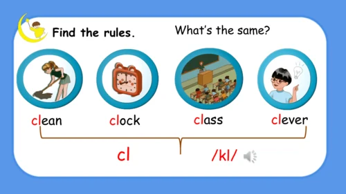 Unit1 My day part A Let's spell 课件(共24张PPT)