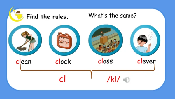 Unit1 My day part A Let's spell 课件(共24张PPT)