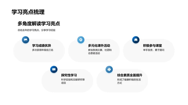 新学年规划分享PPT模板