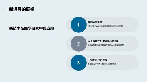 医学研究新篇章