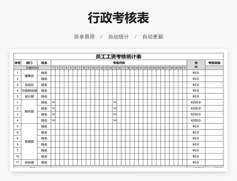 行政考核表