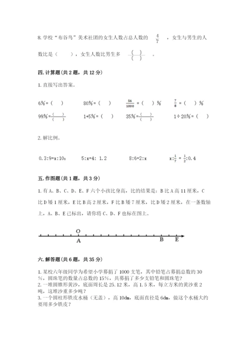 人教版六年级下册数学期末测试卷精品（全优）.docx