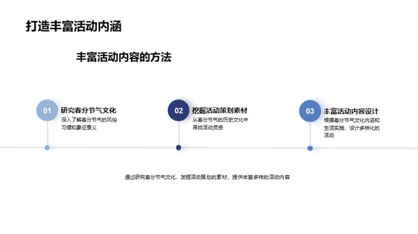 春分文化活动策划