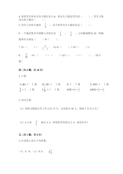 小学六年级数学期末自测题及参考答案【综合题】.docx